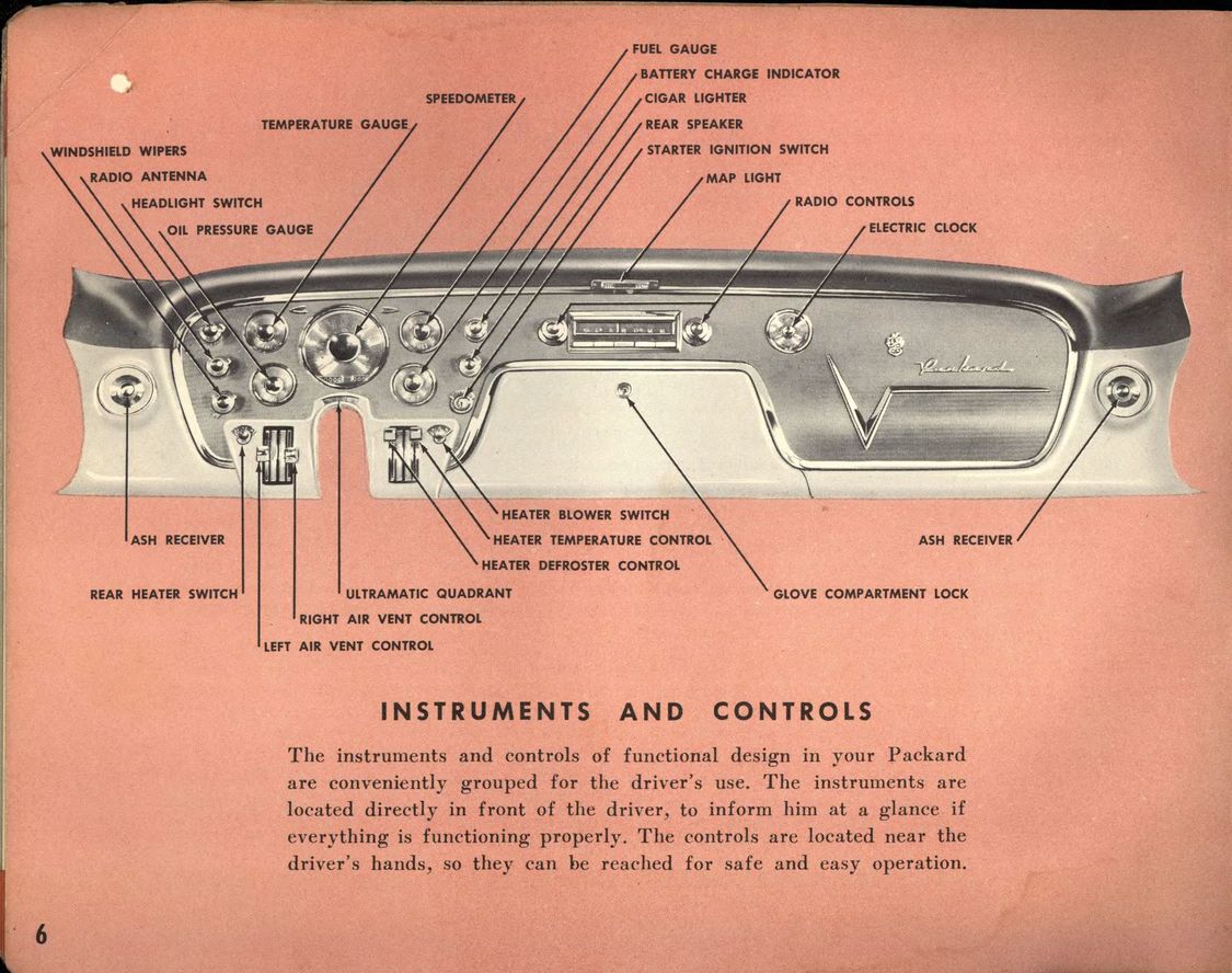 1955 Packard Owners Manual Page 47